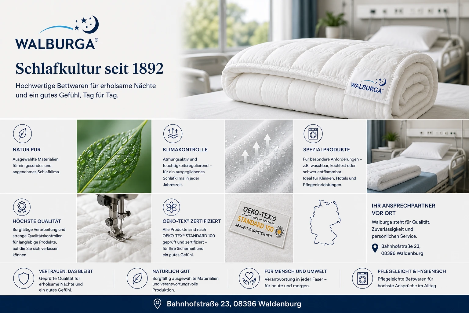 Walburga-Übersicht „Schlafkultur seit 1892“: gerolltes Duvet im Klinikzimmer, dazu Natur pur, Klimakontrolle, Spezialprodukte, höchste Qualität und Oeko-Tex® Standard 100